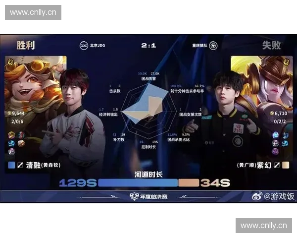 围绕游走型中单英雄打造全局游线与节奏掌控的高效团队运营策略指南